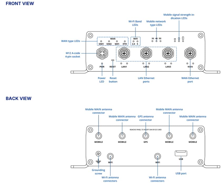Teltonika ATRM50 5G Router Teltonika ATRM50 5G Router